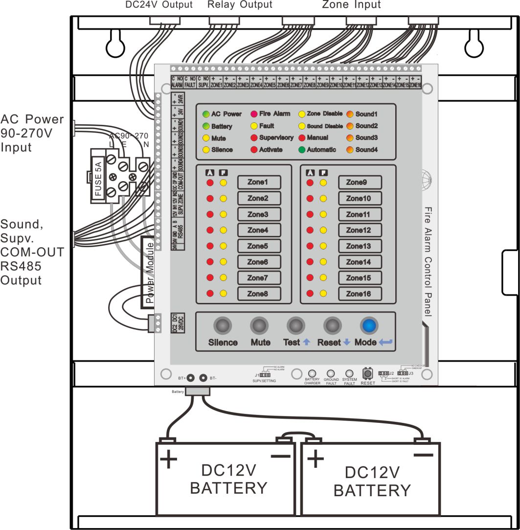 HST fire alarm control panel